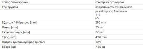 ΔΙΣΚΟΠΛΑΚΑ A3 G5 CADDY