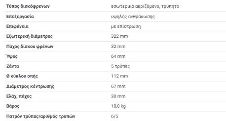 ΔΙΣΚΟΠΛΑΚΕΣ ΕΜΠΡΟΣ C-CLASS W204 C-CLASS Κουπέ C204 E-CLASS W212 E-CLASS Καμπριολέ A207 W207 SPORTS PACKAGE + AMG 322X32mm