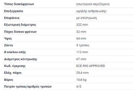 ΔΙΣΚΟΠΛΑΚΕΣ ΕΜΠΡΟΣ C-CLASS W204 E-CLASS W212 C-CLASS ΚΟΥΠΕ C204 E-CLASS A207 W207 E-CLASS ΚΟΥΠΕ C207 SLC R172 SLK