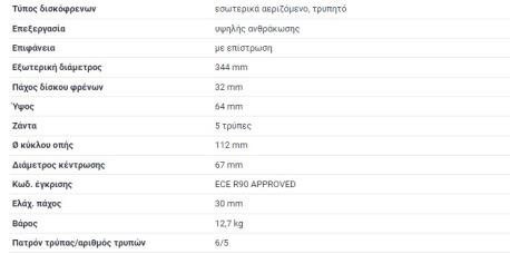 ΔΙΣΚΟΠΛΑΚΕΣ ΕΜΠΡΟΣ C-CLASS W204 C-CLASS ΚΟΥΠΕ C204 E-CLASS W212 E-CLASS ΚΑΜΠΡΙΟΛΕ A207 E-CLASS ΚΟΥΠΕ C207 344X32mm