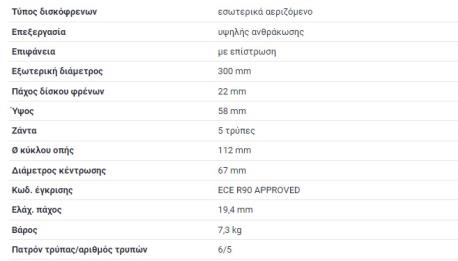 ΔΙΣΚΟΠΛΑΚΕΣ ΟΠΙΣΘΙΕΣ ΑΕΡΙΖΟΜΕΝΕΣ 300X22mm C-CLASS W204 E-CLASS ΚΑΜΠΡΙΟΛΕ A207 W207 E-CLASS ΚΟΥΠΕ C207 W207 C-CLASS ΚΟΥΠΕ C204