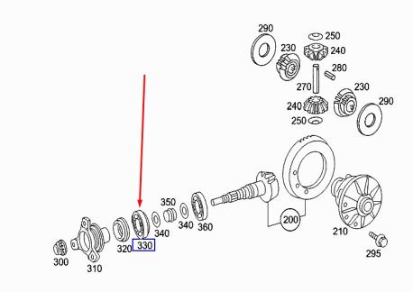 ΡΟΥΛΕΜΑΝ ΠΗΝΙΟΥ ΕΜΠΡΟΣ C-CLASS W202 C-CLASS W203 E-CLASS W210 E-CLASS W211 SL ΚΑΜΠΡΙΟΛΕ R129 W129 S-CLASS W140 CL W215