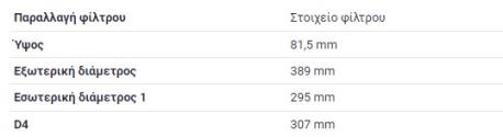ΦΙΛΤΡΟ ΑΕΡΟΣ M100 M116 M117 S-CLASS W116 350 450 SE SEL S-CLASS W126 380 420 500 SE SEL SL ΚΑΜΠΡΙΟΛΕ R107 W107 350 380 420 500