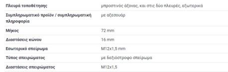 ΑΚΡΟΜΠΑΡΟ ΔΕΞΙ + ΑΡΙΣΤΕΡΟ LEFT + RIGHT C-CLASS W202 CLK ΚΟΥΠΕ C208 W208 CLK ΚΑΜΠΡΙΟΛΕ A208 W208 SLK ΚΑΜΠΡΙΟΛΕ R170 W170