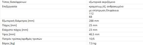 ΔΙΣΚΟΠΛΑΚΑ Α100 Α6 A4 PASSAT ΑΕΡΙΖΟΜΕΝΗ