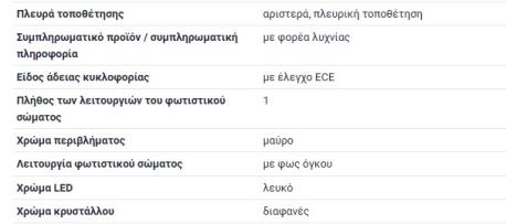 ΦΑΝΑΡΙ ΟΓΚΟΥ ΕΜΠΡΟΣ ΑΡΙΣΤΕΡΑ LEFT ΛΕΥΚΟ ΑΣΠΡΟ T2/LN1 672 B672 609D 611D 614D T2/LN1 670 B670 809DT T2/LN1 667 B667 507D 508D 510