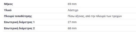 ΦΥΣΟΥΝΑ ΕΞΩΤΕΡΙΚΗ ΗΜΙΑΞΩΝΙΟΥ ΣΕΤ SMART FORTWO ΚΟΥΠΕ 450 SMART FORTWO Cabrio 450 SMART CITY-COUPE 450 SMART CABRIO 450