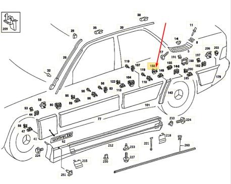 ΚΛΙΠΣ ΧΡΩΜΙΩΝ - ΦΑΣΑΣ E-CLASS W124 190E W201