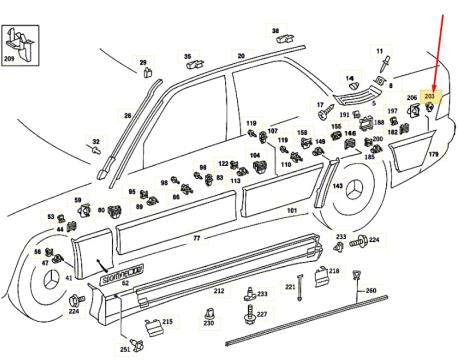 ΚΛΙΠΣ ΧΡΩΜΙΩΝ 190E W201