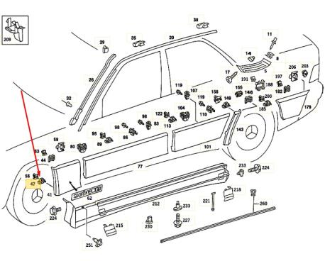 ΚΛΙΠΣ ΧΡΩΜΙΩΝ E-CLASS W124 190E W201