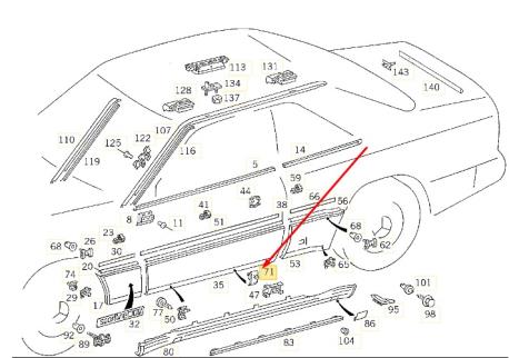 ΚΛΙΠΣ ΧΡΩΜΙΩΝ E-CLASS W124 ΚΟΥΠΕ C124