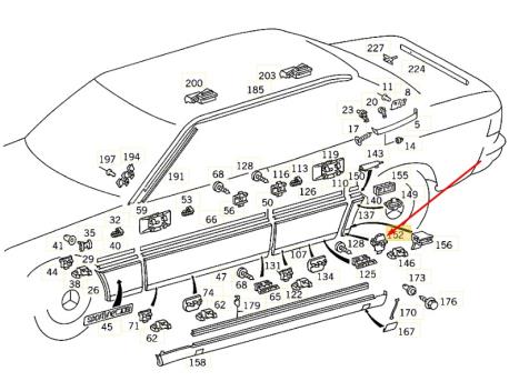ΚΛΙΠΣ ΧΡΩΜΙΩΝ E-CLASS W124