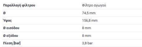 ΦΙΛΤΡΟ ΒΕΝΖΙΝΗΣ C-CLASS W202 C-CLASS W203 C-CLASS Sportcoupe CL203 CLC-CLASS ΚΟΥΠΕ CL203 CLK ΚΟΥΠΕ C208 W208 CLK ΚΟΥΠΕ C209 W209