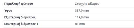 ΦΙΛΤΡΟ ΑΕΡΟΣ OM646 C-CLASS W204 C 200 CDI C-CLASS W204 C 220 CDI OM646.811 OM646.812 2200 cc DIESEL AIR FILTER ELEMENT FILTER IN