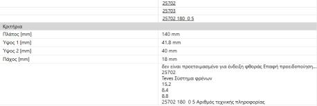 ΔΙΣΚΟΦΡΕΝΑ ΕΜΠΡΟΣ SMART 453 2014-