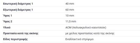 ΤΣΙΜΟΥΧΑ ΗΜΙΑΞΟΝΙΟΥ 40X60X10/11.5 VW CORRADO VW GOLF II Mk2 VW GOLF III 1H Mk3 JETTA III 1K VW PASSAT B2 VW PASSAT B3 VW PASSAT