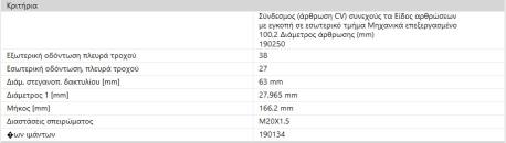 ΜΠΙΛΙΑΔΟΡΟΣ ΣΕΤ ΕΞΩΤΕΡΙΚΟΣ TRANSPORTER T5