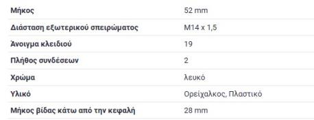 ΦΟΥΣΚΑ - ΒΑΛΒΙΔΑ ΘΕΡΜΟΚΡΑΣΙΑΣ AUDI 100 C3 443 AUDI 100 C4 4A AUDI 200 C3 447 AUDI 80 B4 8C AUDI 90 B2 813 AUDI 90 B3 893 AUDI A6