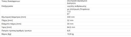 ΔΙΣΚΟΠΛΑΚΕΣ ΕΜΠΡΟΣ W211/SP.-230