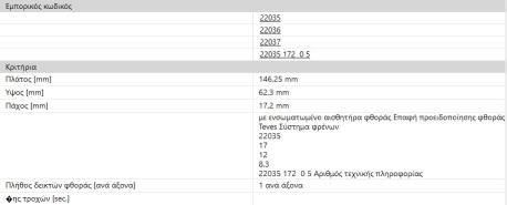 ΔΙΣΚΟΦΡΕΝΑ ΕΜΠΡΟΣ A3 GOLF VII LEON OCTAVIA