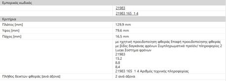 ΔΙΣΚΟΦΡΕΝΑ ΕΜΠΡΟΣ SMART FORFOUR BRABUS 454