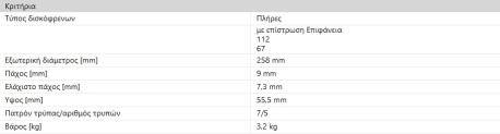 ΔΙΣΚΟΠΛΑΚΕΣ ΟΠΙΣΘΙΕΣ W124 W201 W202