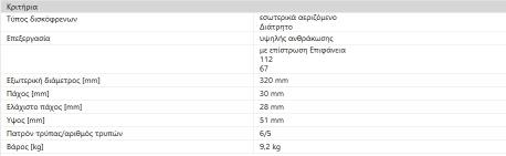 ΔΙΣΚΟΠΛΑΚΕΣ ΕΜΠΡΟΣ A-CLASS W176 B-CLASS W246 W242 CLA C117 GLA