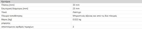 ΛΑΣΤΙΧΑ ΕΜΠΡΟΣ ΖΥΓΑΡΙΑΣ SPRINTER.25mm 901 902 903 904 + LT 28-46