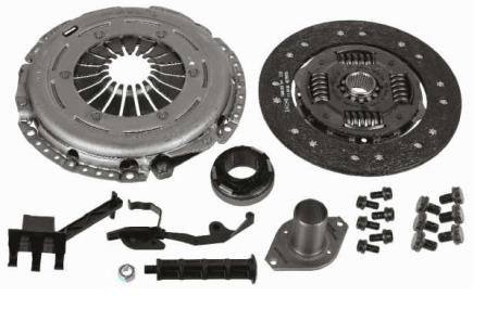 ΣΕΤ ΣΥΜΠΛΕΚΤΗ