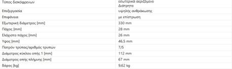 ΔΙΣΚΟΠΛΑΚΕΣ ΕΜΠΡΟΣ C-CLASS W203 CL203 CLK W209 SLK W171