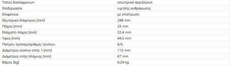 ΔΙΣΚΟΠΛΑΚΕΣ ΕΜΠΡ.169/200CDIΑΕΡ