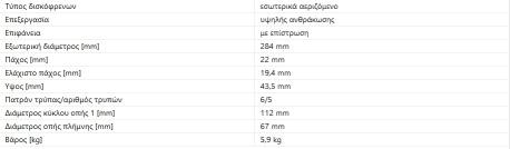 ΔΙΣΚΟΠΛΑΚΕΣ ΕΜΠΡΟΣ ΑΕΡΙΖΟΜΕΝΕΣ C-CLASS W202 284X22mm
