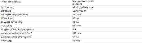 ΔΙΣΚΟΠΛΑΚΕΣ ΕΜΠΡΟΣ E-CLASS W211 S-CLASS W221 C216 CL R230