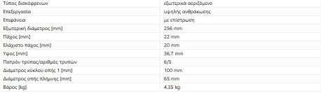 ΔΙΣΚΟΠΛΑΚΑ ΟΠΙΣΘ.Α3 S3 TT SEAT
