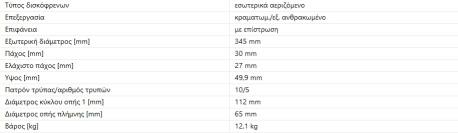 ΔΙΣΚΟΠΛΑΚΑ ΕΜΠΡΟΣ A3 LEON SUPERB II PASSAT + CC EOS GOLF V VI VII + R32 SCIROCCO