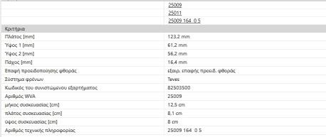 ΔΙΣΚΟΦΡΕΝΑ ΟΠΙΣΘΙΑ Α3 GOLF VII TT LEON Cupra KODIAQ SUPERB III ARTEON GOLF ALLTRACK PASSAT + PASSAT ALLTRACK TIGUAN TOURAN
