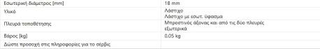 ΛΑΣΤΙΧΑ ΕΜΠΡΟΣ ΖΥΓΑΡΙΑΣ 18.00 mm W201 C-CLASS W202 CLK W208 A208 C208 E-CLASS W124 W210 SL R129 W129 SLK R170 W170