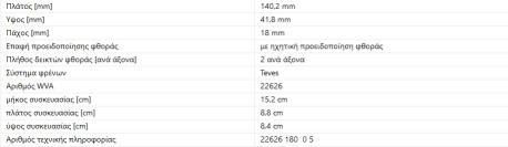 ΔΙΣΚΟΦΡΕΝΑ ΕΜΠΡΟΣ FORFOUR 453 SMART