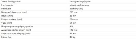 ΔΙΣΚΟΠΛΑΚΕΣ ΕΜΠΡΟΣ 295X28mm A-CLASS W176 B-CLASS W246 W242 CLA C117 C117 W117 GLA-CLASS X156