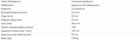 ΔΙΣΚΟΠΛΑΚΑ ΕΜΠΡΟΣ A3 TT IBIZA III IV GOLF IV LEON TOLEDO II OCTAVIA I BORA NEW BEETLE POLO 312X25 mm