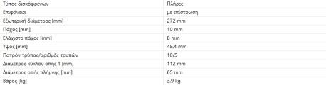 ΔΙΣΚΟΠΛΑΚΑ ΟΠΙΣΘΙΑ A1 A3 Q2 TT GOLF VI VII OCTAVIA II III SUPERB II III ALTEA ATECA LEON YETI BEETLE CADDY III IV EOS JETTA III