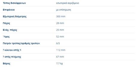 ΔΙΣΚΟΠΛΑΚΕΣ ΕΜΠΡΟΣ VITO W447 300X28 mm