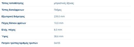 ΔΙΣΚΟΠΛΑΚΕΣ ΕΜΠΡΟΣ 10mm AUDI 80 1973 - 1981 VW DERBY GOLF I GOLF II JETTA I JETTA II PASSAT POLO + POLO CLASSIC SANTANA