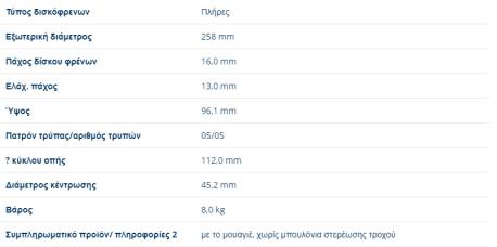 ΔΙΣΚΟΠΛΑΚΕΣ ΕΜΠΡΟΣ VW TRANSPORTER T3 1985 -1992 258X16 mm