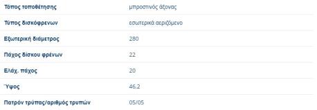 ΔΙΣΚΟΠΛΑΚΕΣ ΕΜΠΡΟΣ ΑΕΡΙΖΟΜΕΝΕΣ AUDI 100 + AUDI 100 Avant quattro 1985 - 1988 AUDI 200 + AUDI 200 Avant quattro 1980 - 1988