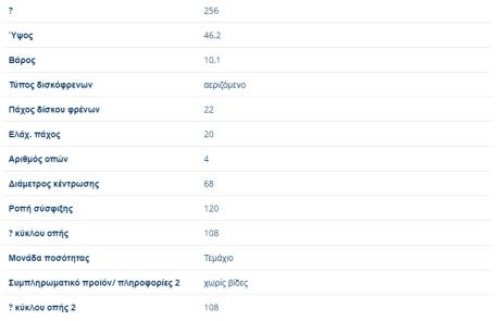 ΔΙΣΚΟΠΛΑΚΕΣ ΕΜΠΡΟΣ ΑΕΡΙΖΟΜΕΝΕΣ AUDI 100 1977 - 1991 + AUDI 100 Avant quattro 1985 - 1991 AUDI 80 + AUDI 90 1987 - 1992