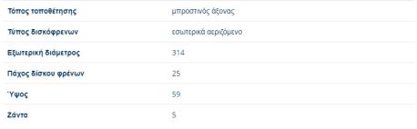 ΔΙΣΚΟΠΛΑΚΕΣ ΕΜΠΡΟΣ ΑΕΡΙΖΟΜΕΝΕΣ AUDI A6 TDI FSI TFSI + S6 + quattro + Avant quattro 2005 - 2011 314X25 mm 5/112