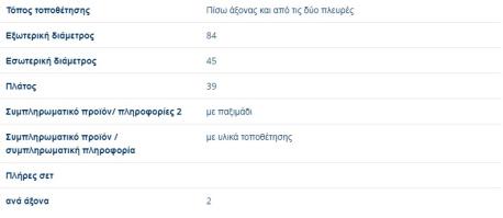 ΡΟΥΛΕΜΑΝ ΟΠΙΣΘΙΟΥ ΤΡΟΧΟΥ ΣΕΤ W201 W124 W202 W203 W208 W209 W210 SL R129 W129 + ΕΜΠΡΟΣ VITO W638