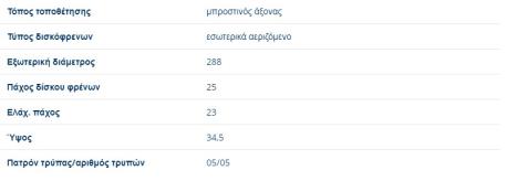 ΔΙΣΚΟΠΛΑΚΕΣ ΕΜΠΡΟΣ ΑΕΡΙΖΟΜΕΝΕΣ AUDI A1 A3 VW GOLF IV BORA NEW BEETLE POLO 6R 6C 9N SEAT CORDOBA IBIZA III IV LEON TOLEDO II IV