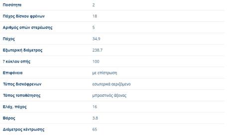 ΔΙΣΚΟΠΛΑΚΕΣ ΕΜΠΡΟΣ ΑΕΡΙΖΟΜΕΝΕΣ VW POLO 9N 2002 - 2010 FOX 2005 - 2012 SKODA FABIA I FABIA II 2000 - 2010 239X18 mm 5/100